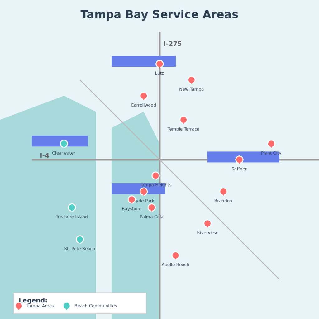 Tampa Neighborhood Service Area